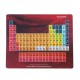 Mouse Pad Personalizado em PVC com Base EVA